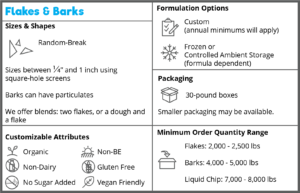 describes available sizes, shapes, and more of Denali Flakes & barks