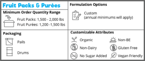 describes minimum order quantity ranges, packaging options, and attributes for denali fruit packs and fruit purees