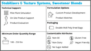 describes packaging options and attributes for denali stabilizer and texture systems